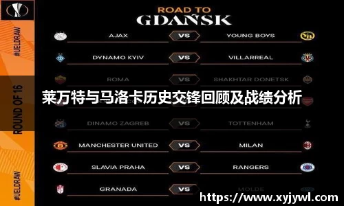 莱万特与马洛卡历史交锋回顾及战绩分析