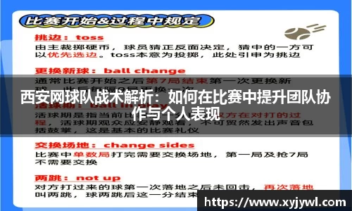 西安网球队战术解析：如何在比赛中提升团队协作与个人表现